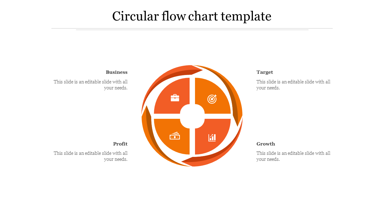 circular flow chart template-Orange